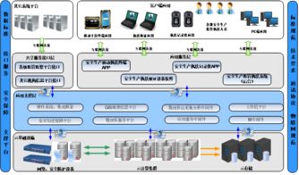沒有最好，只有更好——華威世紀(jì)隆重推出新一代專用型防爆移動(dòng)執(zhí)法終端